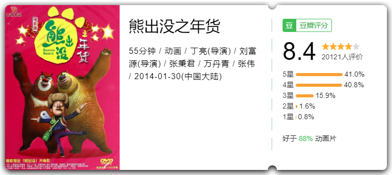 熊出没之年货.png 图片