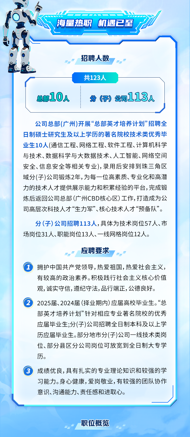 招聘4.png